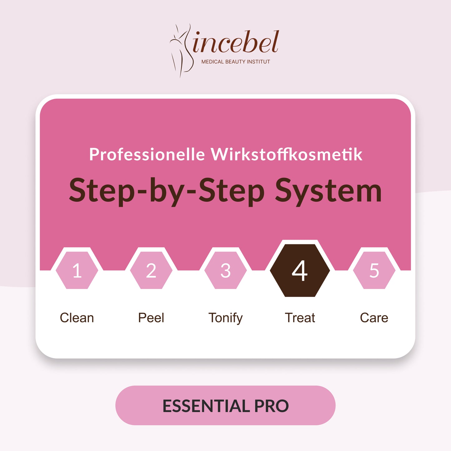 Hydrating Serum System | INCEBEL Medical Beauty Institut Hydrating Serum System | INCEBEL Medical Beauty Institut
