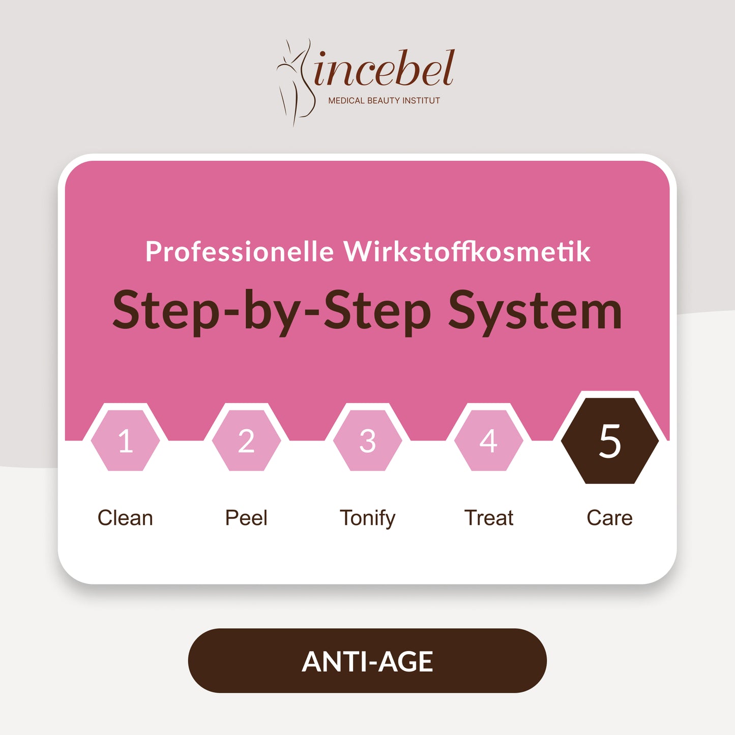 Lifting Cream System | INCEBEL Medical Beauty Institut Lifting Cream System | INCEBEL Medical Beauty Institut